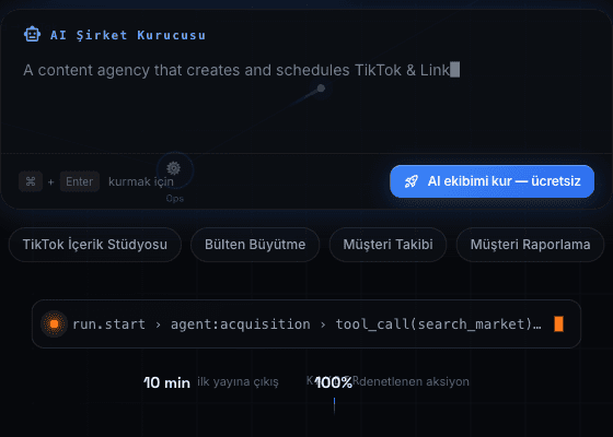 Braavolabs AI Şirket Kurucusu: tek bir komutla çok-ajanlı bir ekip kuruluyor.